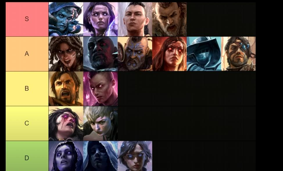 Build Tier List — Runes of Aldur Season