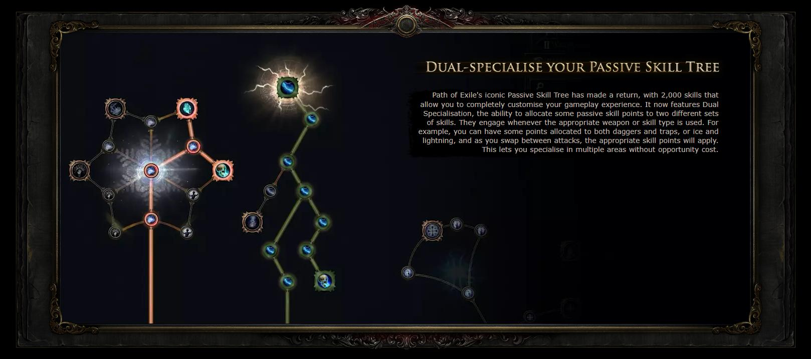 Season passive tree dual-specialization explainer